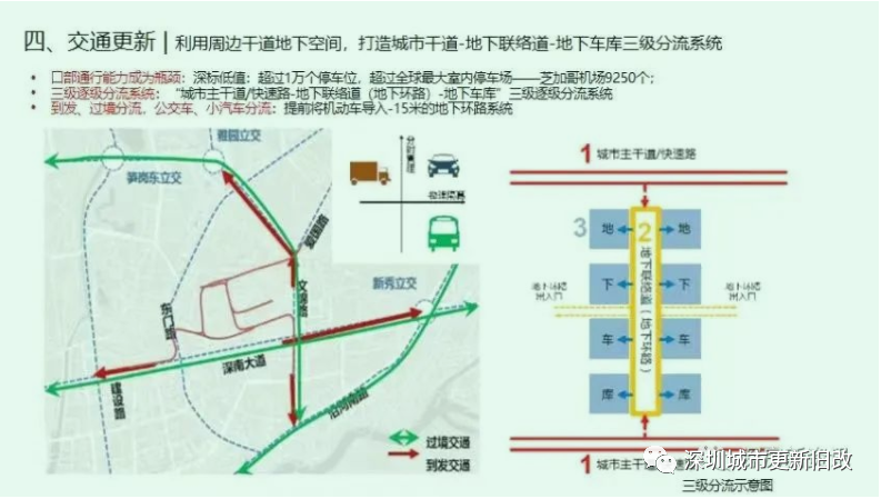 華潤湖貝項目分四期建設(shè)