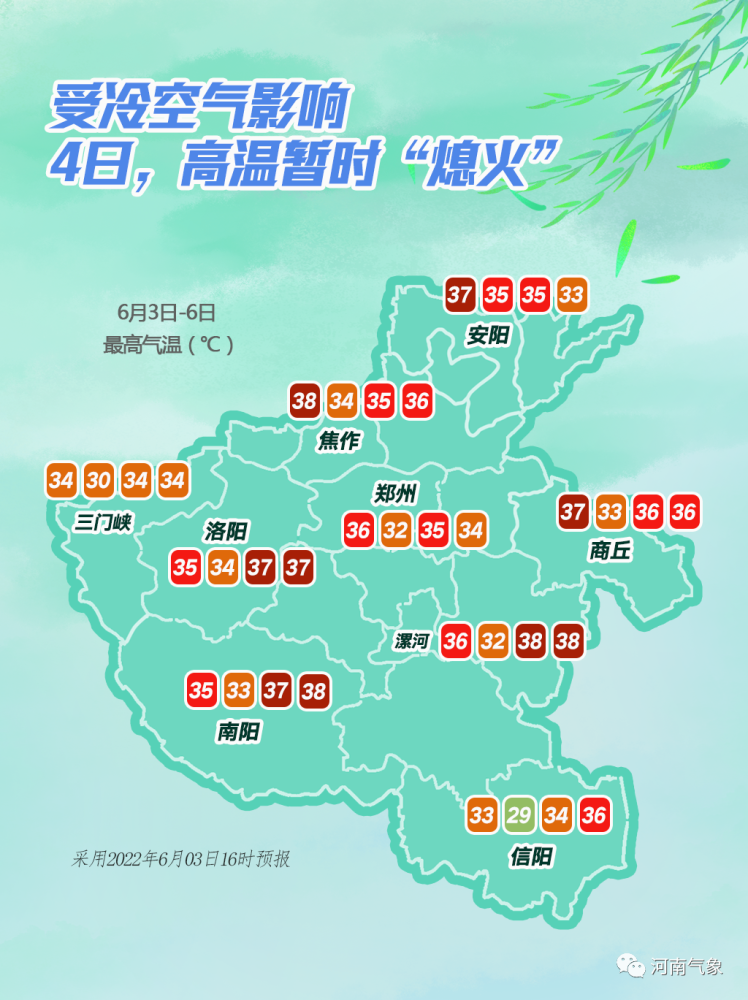河南未来三天天气_(河南未来三天天气预报)