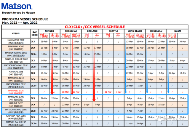 下面这张图是美森快船2022年3-4月份最新船期表.