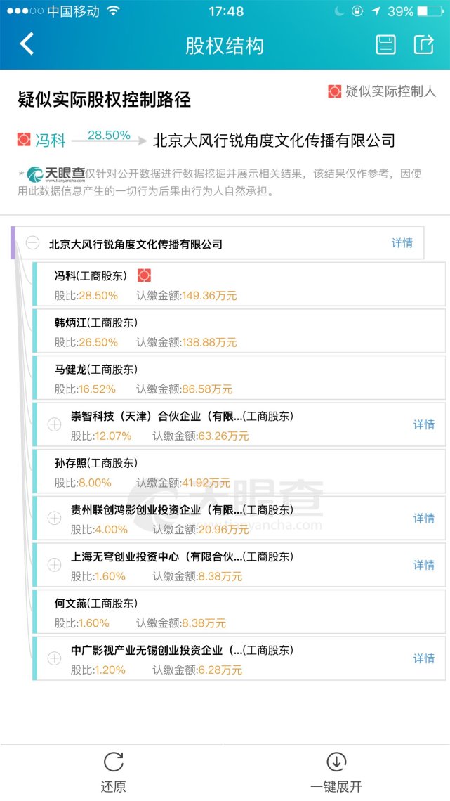 “风行狗仔”集体辞职：或因卓伟与合伙人冯科闹掰（图） - 8
