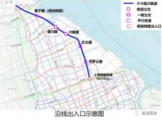 集宁路出入口高架双向6-8车道,设计车速100,120公里/小时上海绕城高速