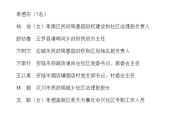 资源和社会保障厅end本站法律顾问:湖北诚拓律师事务所 祁静梅律师