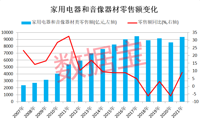 大只500注册平台代理-深耕财经