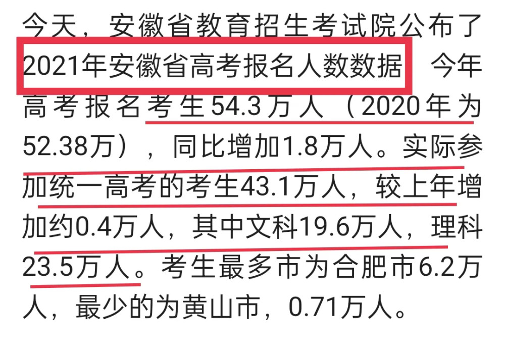 2023年安徽高考文科报名人数（安徽高考文科报名人数2021）