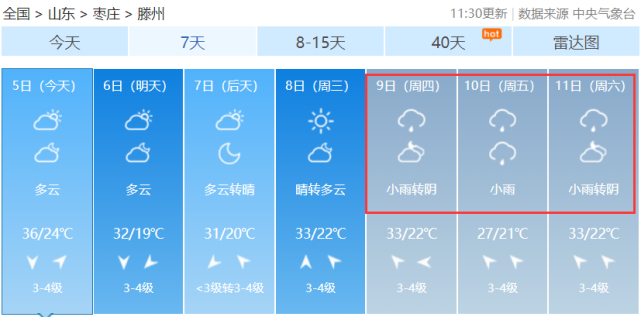 高考天气出炉,来看滕州天气预报