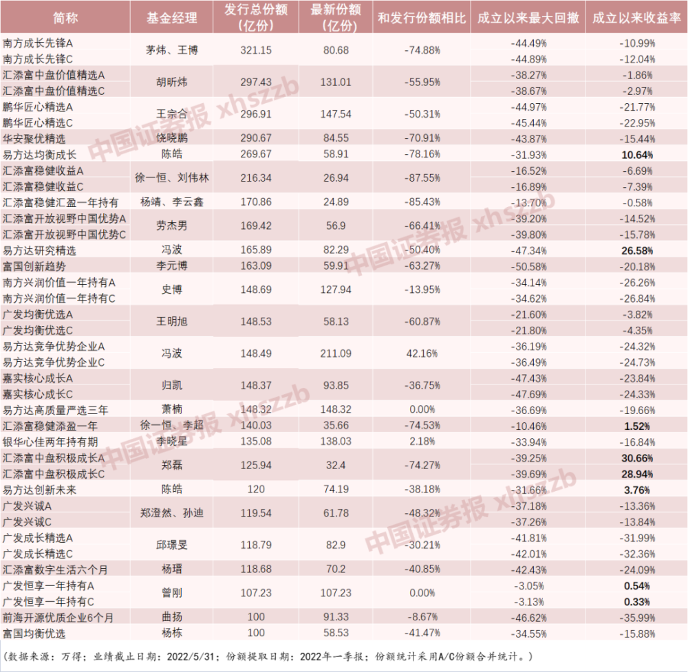 天富官方入口|天富测速|御春风农产