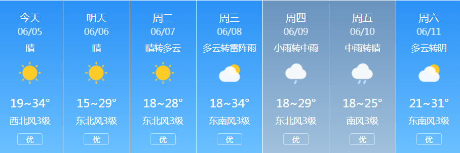 临清市天气预报实况_(临清市天气预报实况视频)