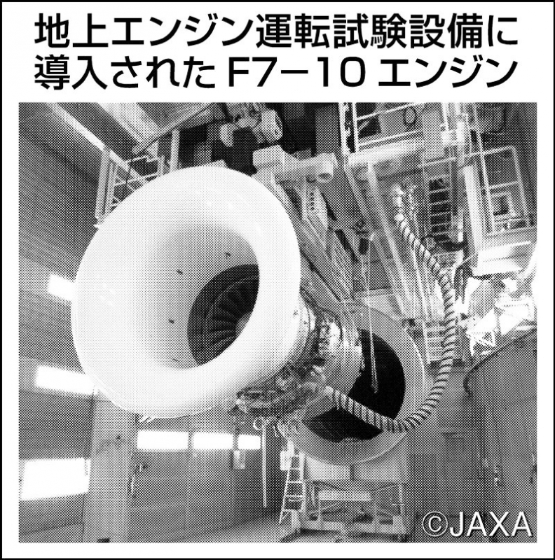 行业动态日本jaxa推动先进关键技术在真实航空发动机上的验证