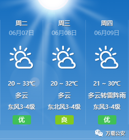 江西万载白水天气网_(中国江西省宜春市万载县天气)