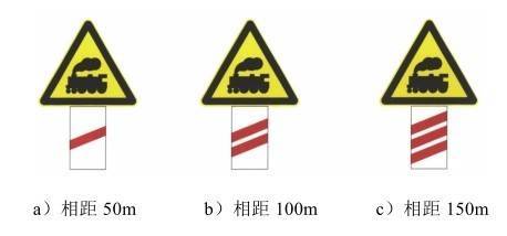 道路交通安全标志全知道轻松学开车宝典