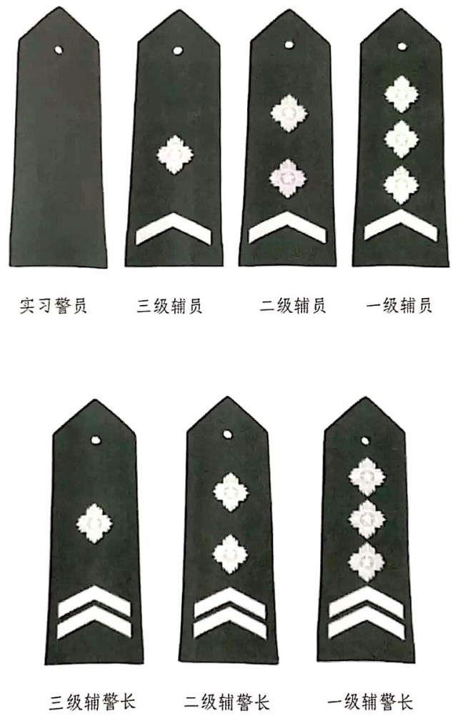 五,肩章不同简单点说警察的肩章是杠 星号(警监是橄榄枝 星号),比如