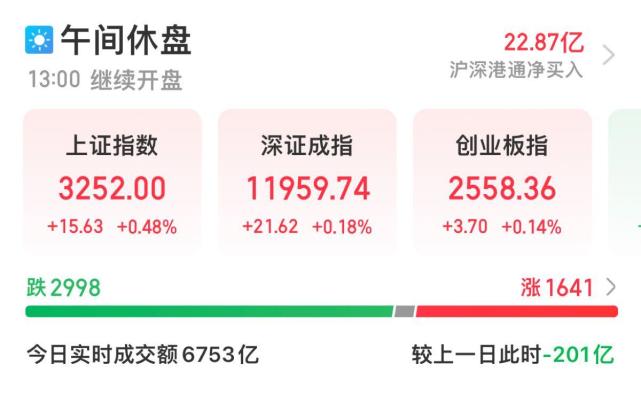 个股动态_a股 b股 h股 n股和s股等的区分_a股动态市盈率如何计算