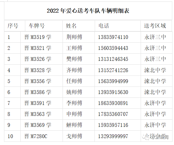 高考第一天永济市社会各界暖心服务护航高考