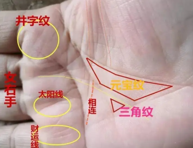 老祖宗:"三角纹在手,富到九十九",啥是三角纹?到底准不准?