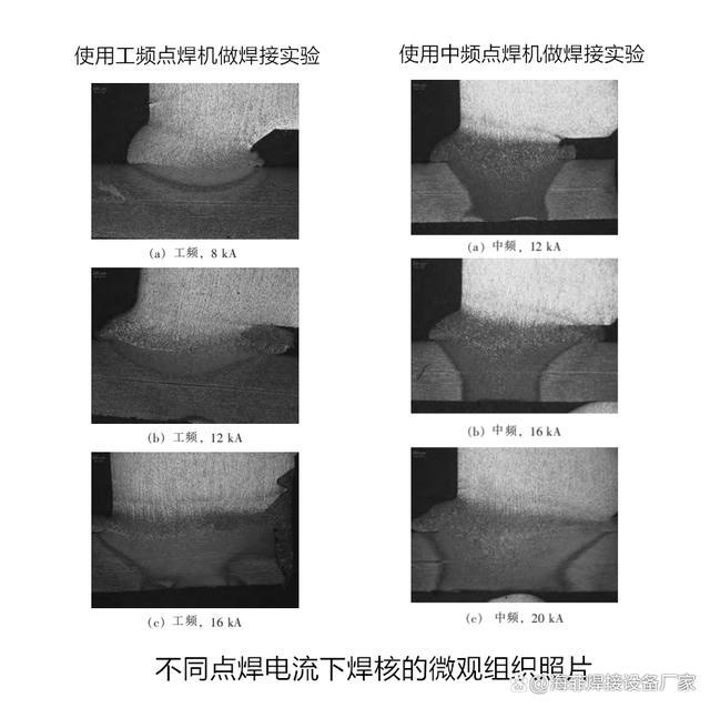 中频点焊机工频点焊机与中频点焊机进行螺母凸焊试验对比中