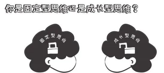 有成长型思维,那就有固定性思维,家长不妨先和孩子自测一下,自己是