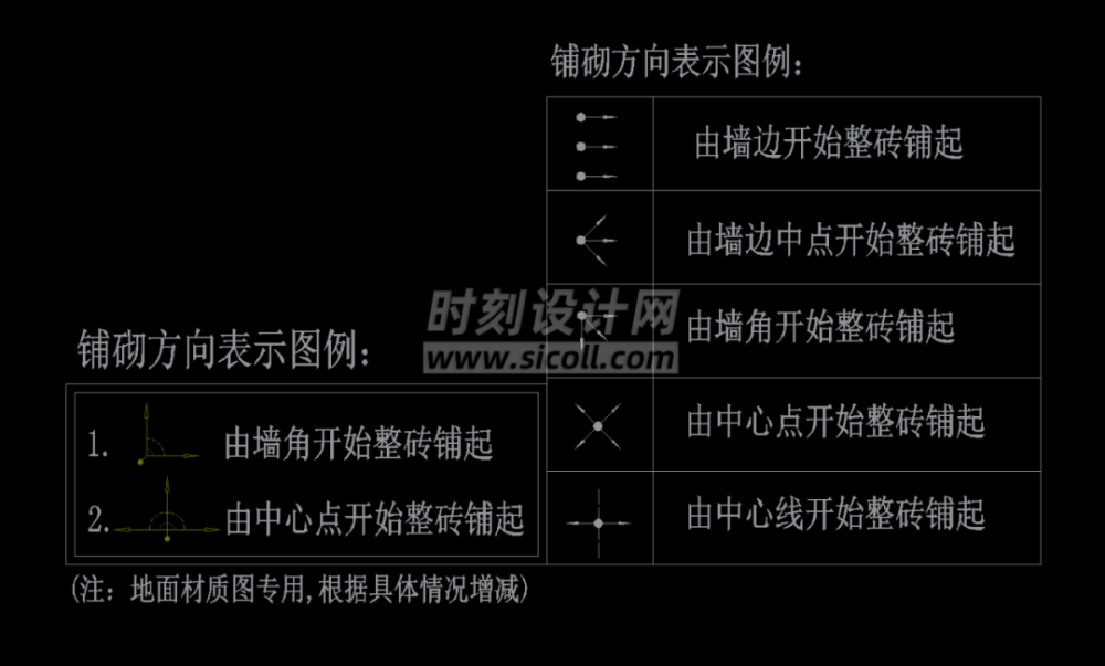 电气插座灯具开关天花符号机电标识平立面图例图标cad合集丨189m