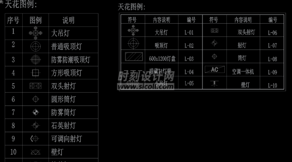 电气插座灯具开关天花符号机电标识平立面图例图标cad合集丨189m