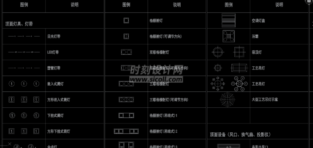 电气插座灯具开关天花符号机电标识平立面图例图标cad合集丨189m