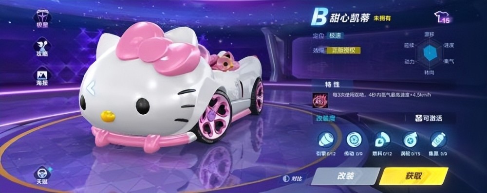 b级赛车:甜心凯蒂【hello kitty联名系列展示】hello kitty联名a车