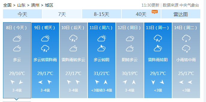 奥运会滨州天气预报今天_(山东省滨州市天气预报 未来三天)