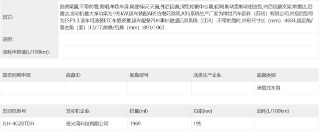 而全新03 则是采用了代号为jlh-4g20tdh的2.