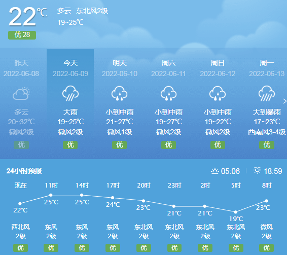 苏州15天天气图片