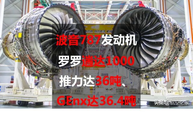 波音787两款发动机:罗罗遄达1000推力达36吨,genx达36.4吨