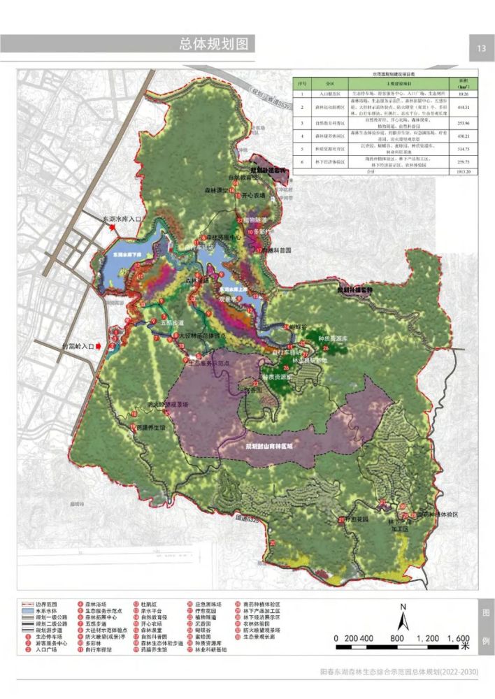 阳春市旗岭森林公园总体规划(2022-2032年)部分内容:阳春市大华岭森林