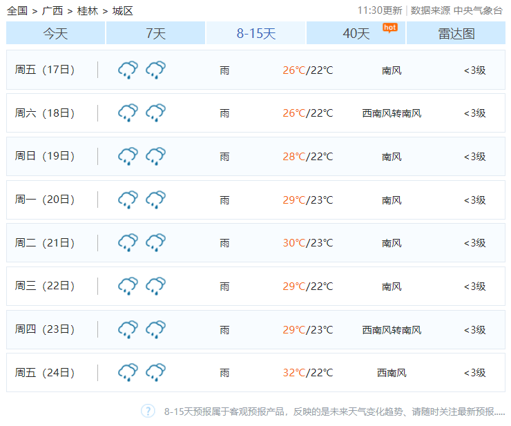 近期降雨频繁要提高防范意识可以多关注短时临近天气预报此外,下面