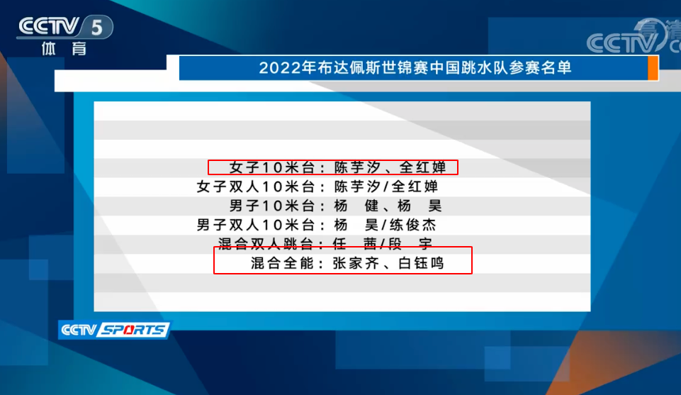 张家齐没能顶住压力,最终成绩位列第3,无缘拿到东京奥运会的单人项目