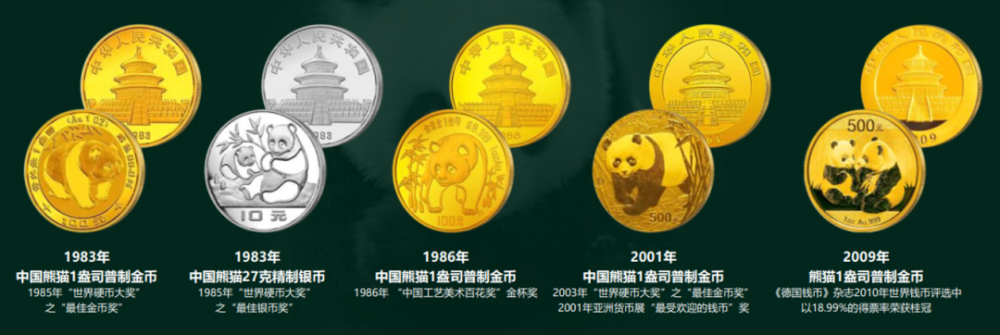 2022特别版熊猫币50套现货速来