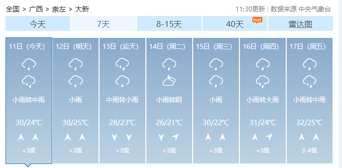 凭祥时段天气预报_(凭祥市未来几天天气预报)