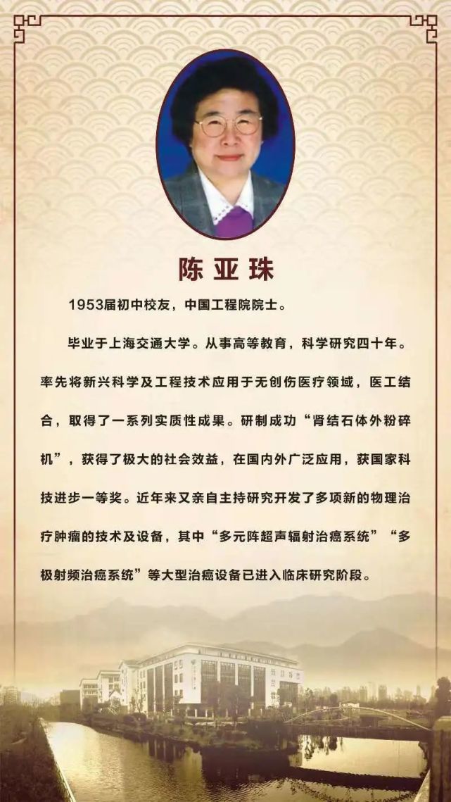 中科院院士"断肢再植之父"陈中伟,中国工程院院士陈亚珠和孙儒泳