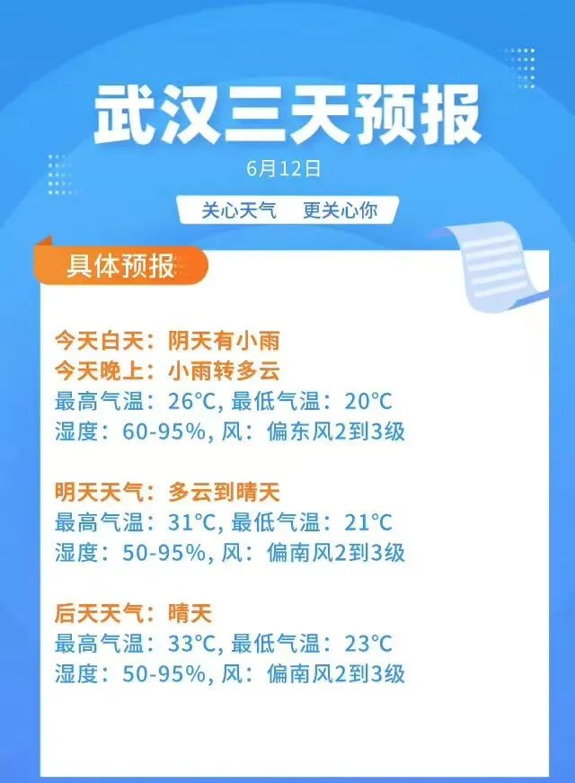 来源:长江日报 记者王慧纯,武汉市气象台责编:路雨晨防疫信息查询查询