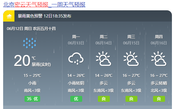 密云城区迎来强降雨和冰雹天气,请注意防范!