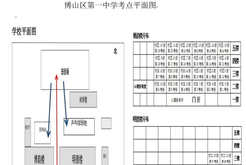 紧急提醒14日开始持续4天涉及淄博所有区县