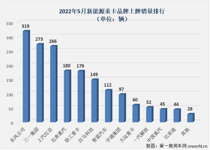 莎莎源码论坛