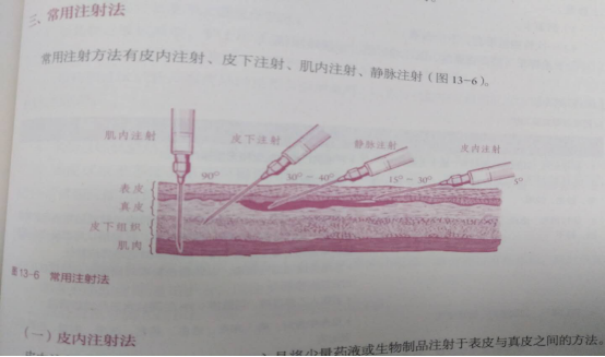 医护人员为患儿使用维生素k1注射液时尤其应该注意,用药前应详细询问