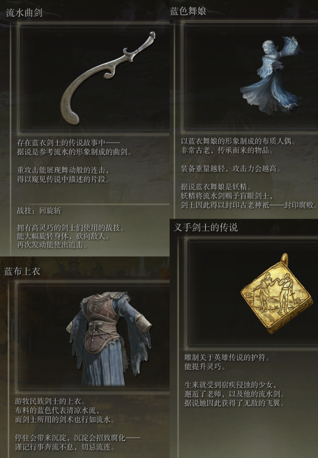 《艾尔登法环》故事梳理—猩红腐败与流水剑士