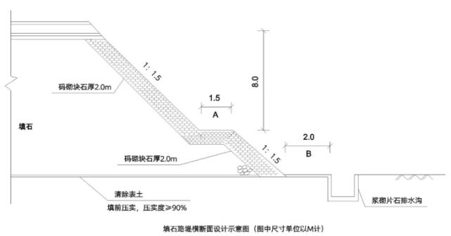 2022年二建【公路实务】考试真题及答案丨完整版丨2天3科