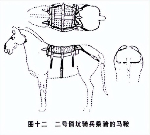 汉朝骑兵装备与战术在马镫出现前中国人如何发展出冲阵突骑