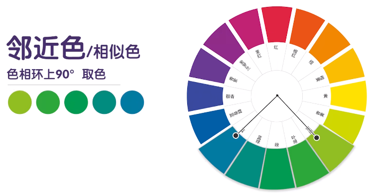 真心建议要是装修求求你学点配色吧别再只知道刷大白墙了