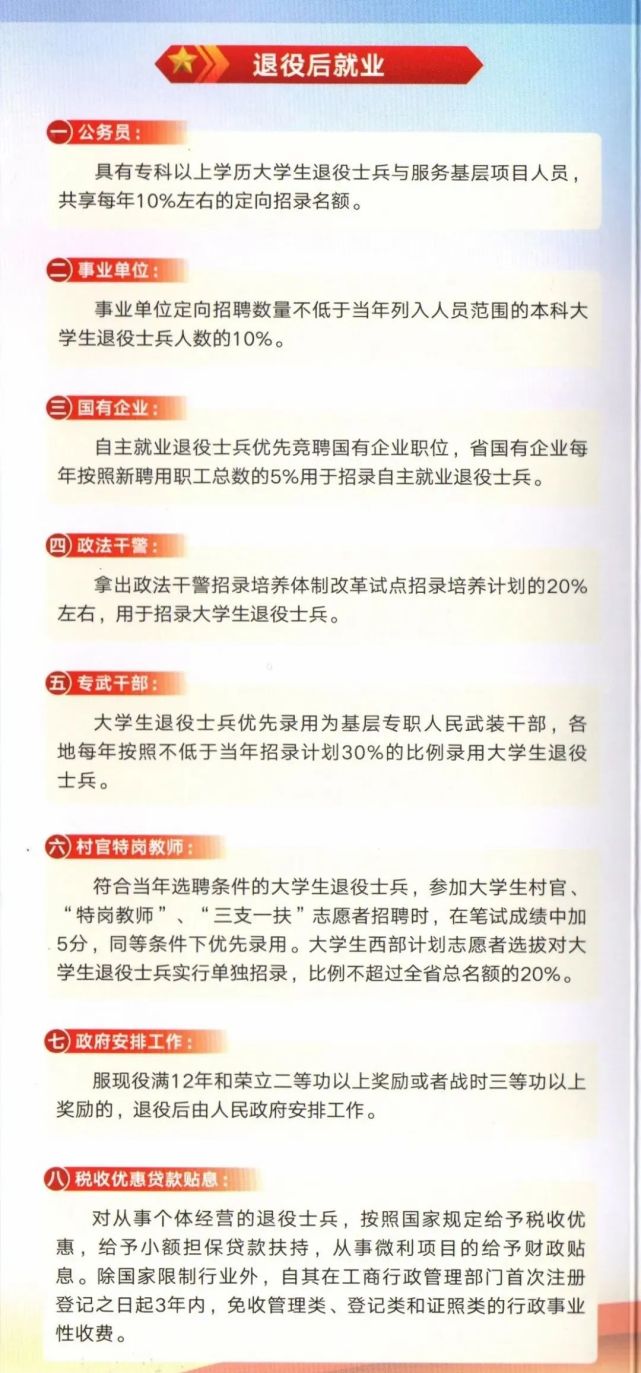 2022年大学生应征入伍政策