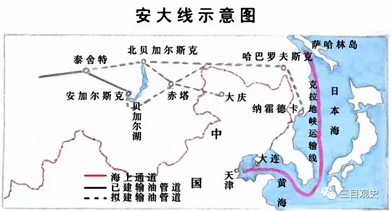 中俄原油管道项目15年的艰苦谈判1030公里管道和3亿吨原油