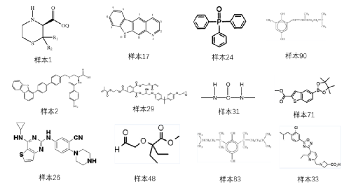 就样本的来源和样式而言,可以比较贴近用户在日常办公中的识别结构的