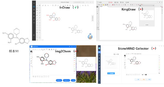 样本98这个案例体现了indraw在苯环的鲍林式图像上的识别精度上显著