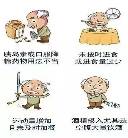 8mmol/l;供糖后低血糖症状迅速缓解.