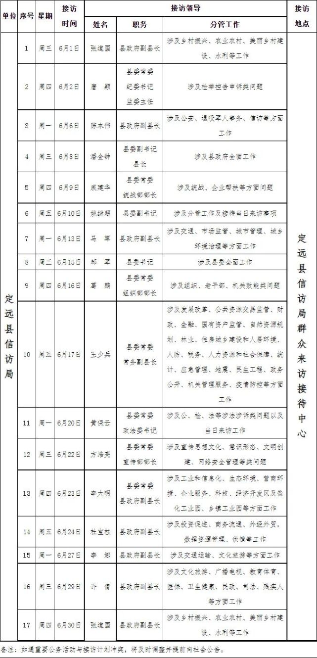 定远县领导干部6月份接访情况安排