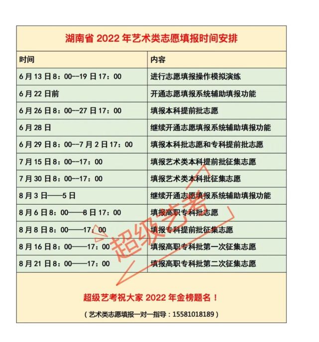 2022湖南高考录取时间公布!来看你被录取的时间!